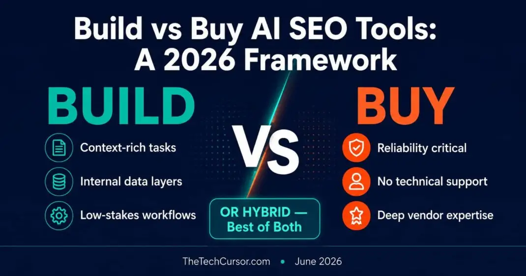 Build versus buy AI SEO tools decision framework diagram showing custom tools SaaS platforms and hybrid approaches for SEO teams in 2026