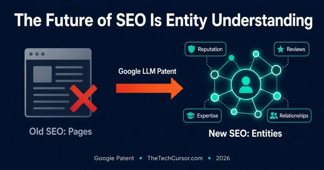 Google LLM patent entity understanding diagram showing how AI builds brand profiles from websites reviews and public data for AI search recommendations