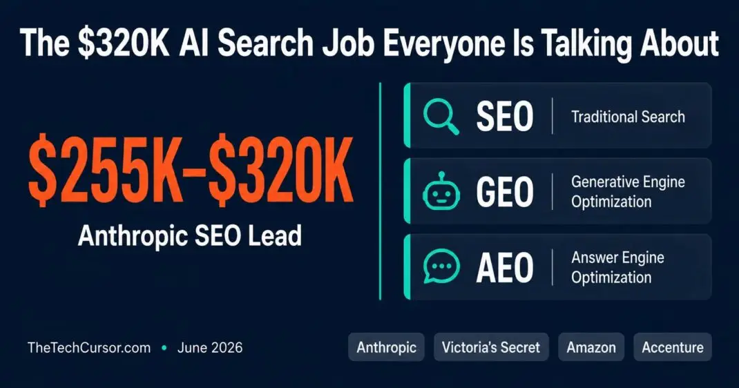 AI search lead job description 2026 showing SEO GEO AEO skills required with Anthropic Victoria's Secret Amazon and Accenture hiring examples