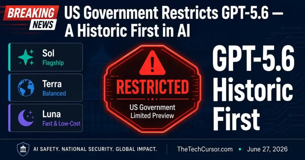 GPT-5.6 Sol Terra Luna model lineup with US government restriction notice showing OpenAI limited preview for 20 government-approved partners, June 2026