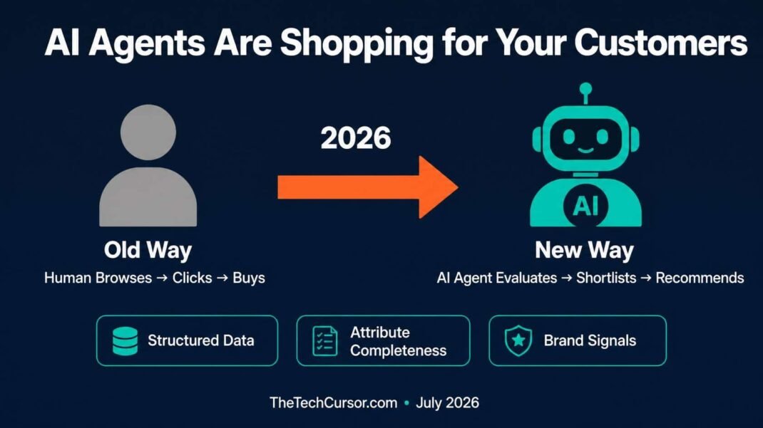 AI shopping agents replacing human browsing with autonomous product evaluation structured data and brand signals for e-commerce 2026