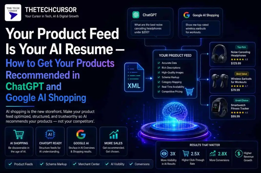 Product feed AI resume diagram showing structured data optimization flow for ChatGPT shopping recommendations and Google AI Shopping visibility for e-commerce retailers in 2026