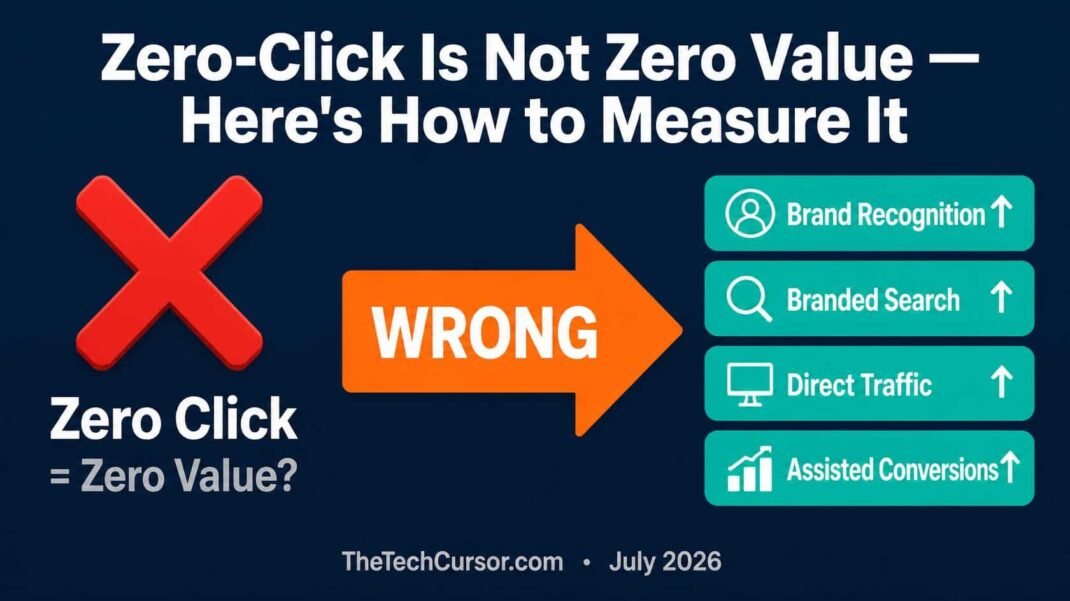 Zero click AI Overviews measurement framework showing brand awareness, assisted conversions, and future search behaviour value beyond direct click-through traffic