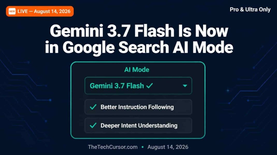 Gemini 3.7 Flash rolling out in Google Search AI Mode for Pro and Ultra subscribers showing improved instruction following and intent understanding August 2026
