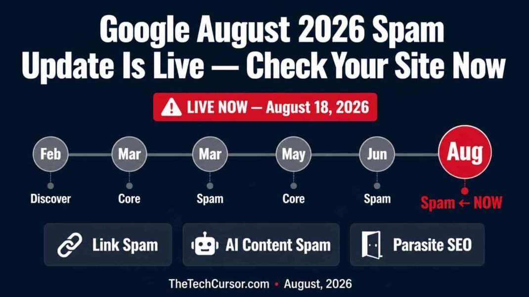 Google August 2026 spam update timeline showing second spam enforcement action of the year targeting link spam AI content spam and parasite SEO August 18 2026