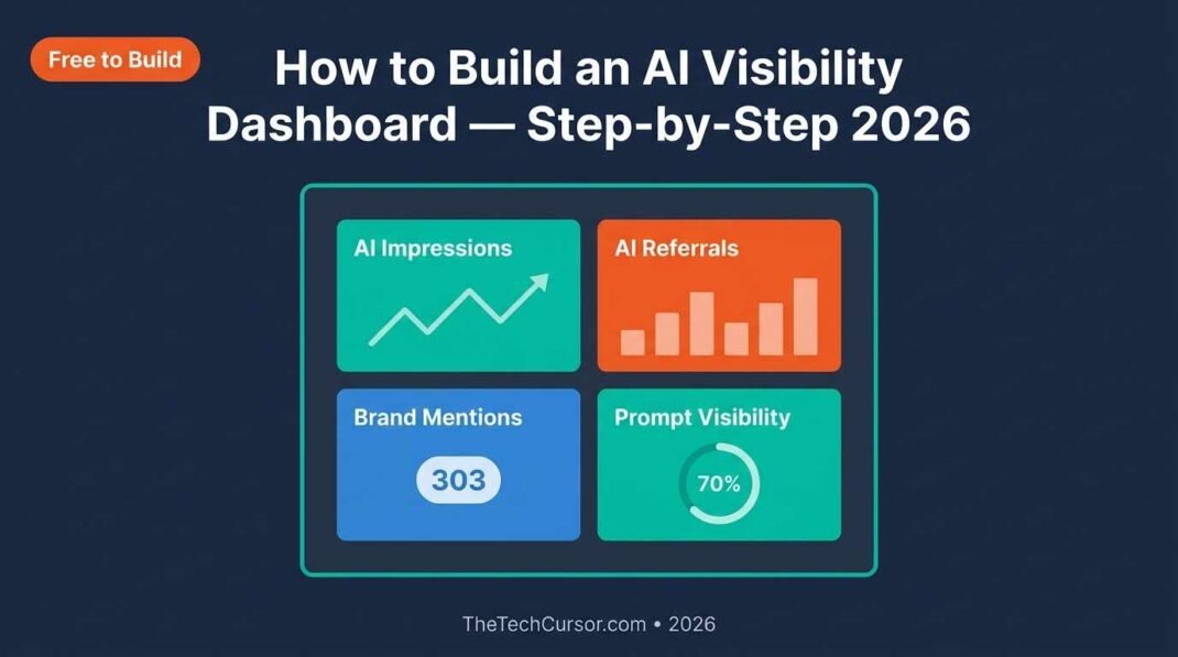 AI visibility dashboard build guide 2026 showing GA4 Search Console Looker Studio integration with AI citation tracking brand mention monitoring and LLM referral traffic metrics